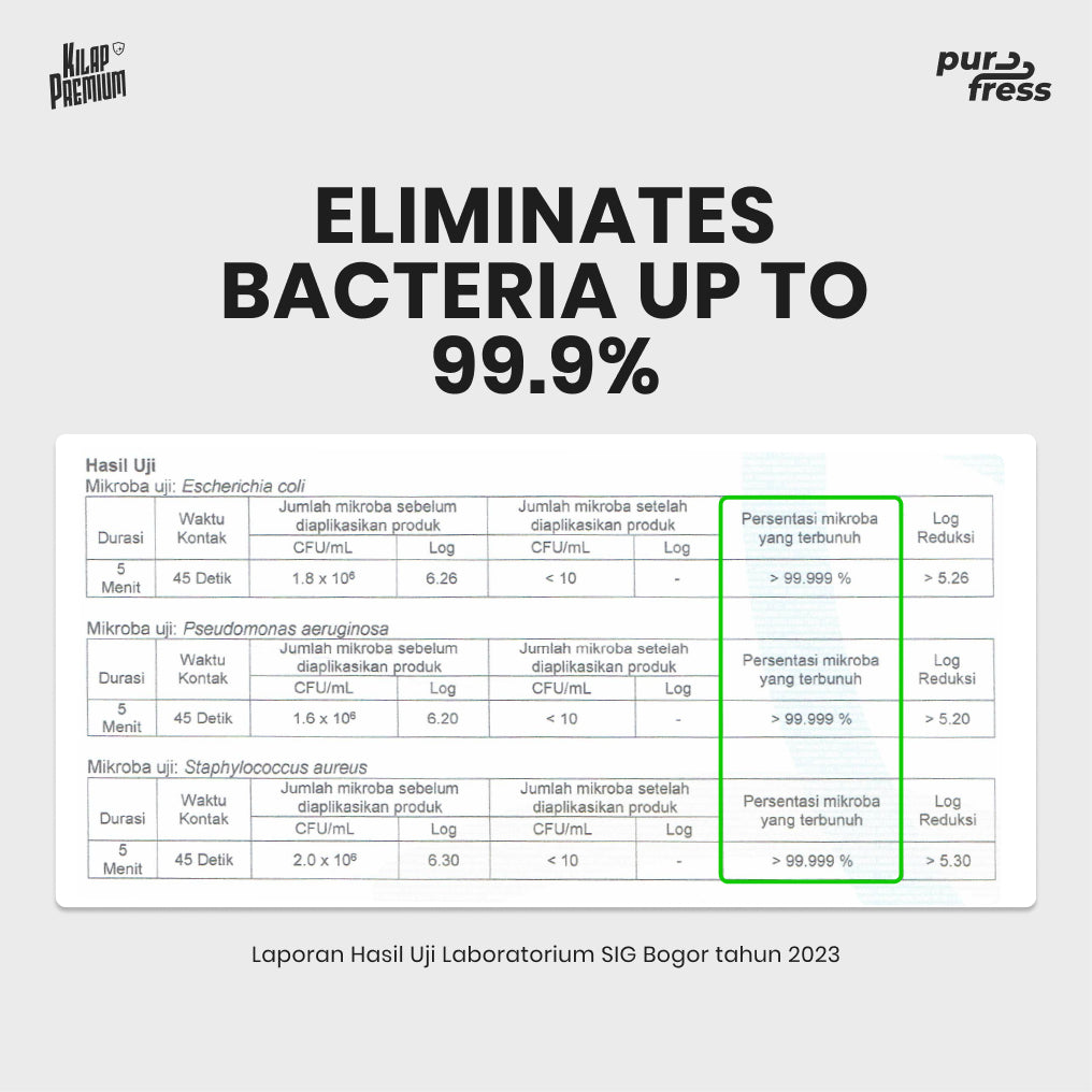 Odor Eliminator - Fogging AC pengharum Mobil