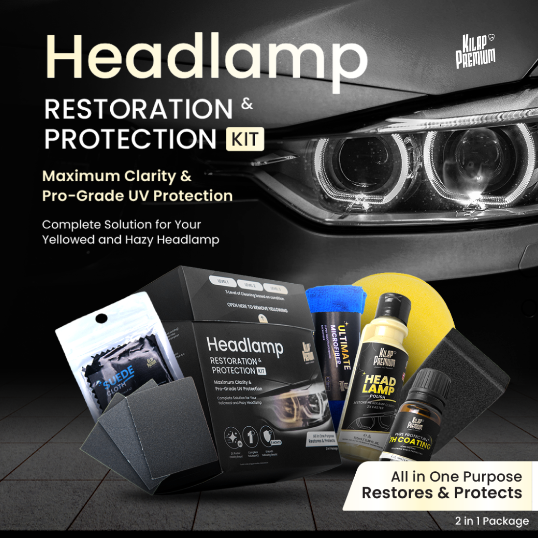 Headlamp Restoration & Protection Kit - Paket Pembersih Mika Lampu Mobil Kuning, Kusam, Non Reaksi Kimia, dan Buram
