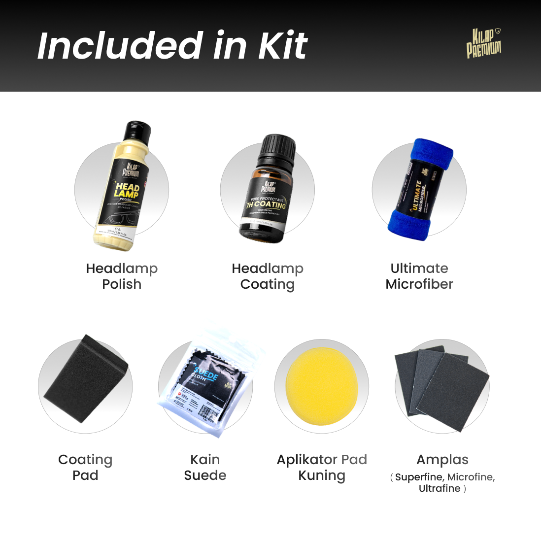 Headlamp Restoration & Protection Kit - Paket Pembersih Mika Lampu Mobil Kuning, Kusam, Non Reaksi Kimia, dan Buram