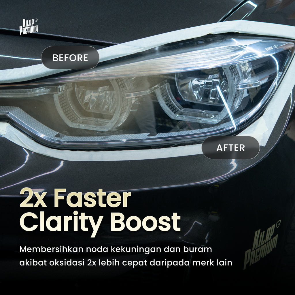 Headlamp Restoration & Protection Kit - Paket Pembersih Mika Lampu Mobil Kuning, Kusam, Non Reaksi Kimia, dan Buram