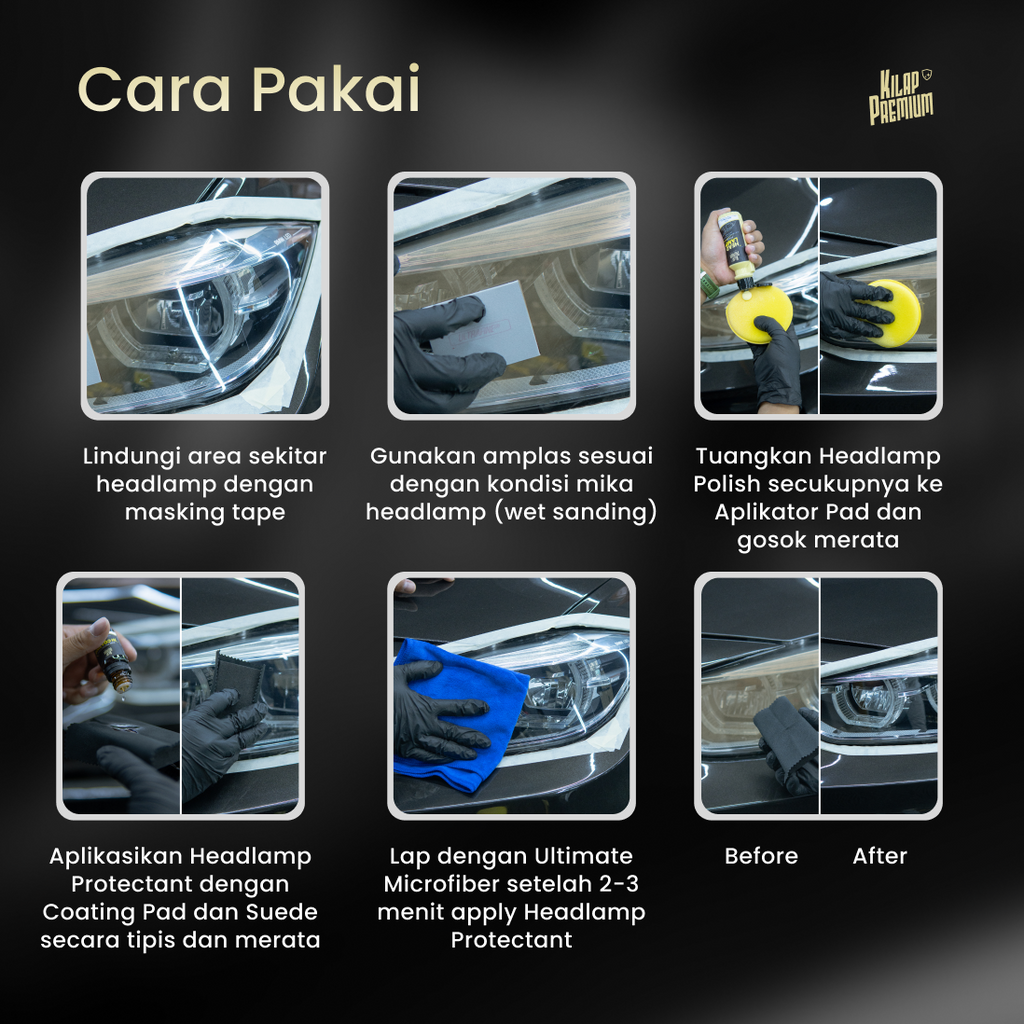 Headlamp Restoration & Protection Kit - Paket Pembersih Mika Lampu Mobil Kuning, Kusam, Non Reaksi Kimia, dan Buram