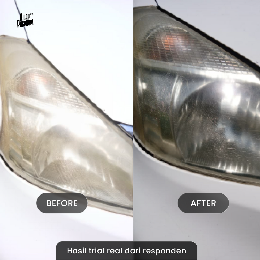 Headlamp Restoration & Protection Kit - Paket Pembersih Mika Lampu Mobil Kuning, Kusam, Non Reaksi Kimia, dan Buram